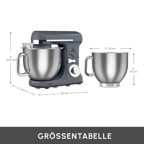 Karaca Blendburst Küchenchef, Grau 1400 W