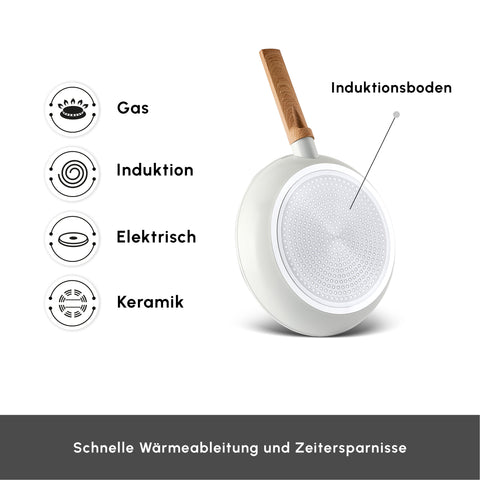 Karaca Swiss Crystal Almond Cream, Pfannen Set, Induktion