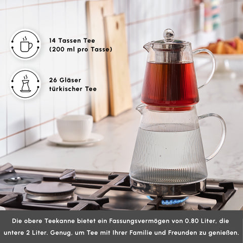 Karaca Keops XL Glas-Teekanne