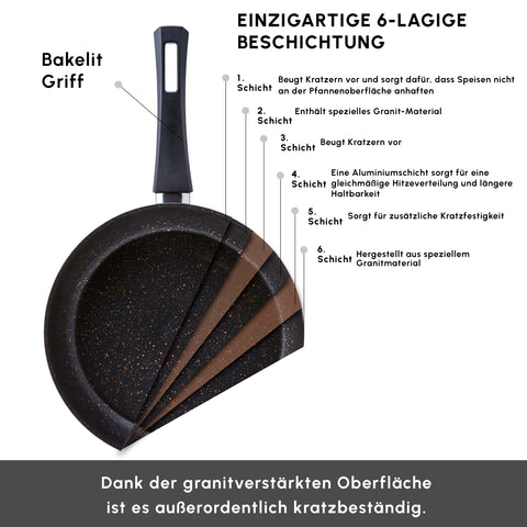 Karaca Biogranit Black Gold 7-teiliges Topfset