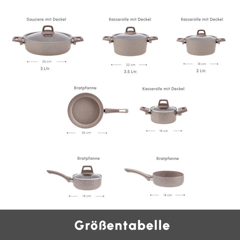 Karaca Biogranit Rosegold Topfset, 12 Teilig
