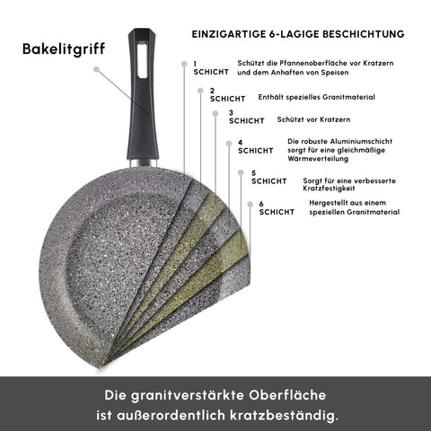 Karaca Gris Biogranit Induktions Milchtopf-Set, 3 Teilig